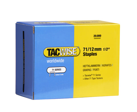 Staple Guns and Staples