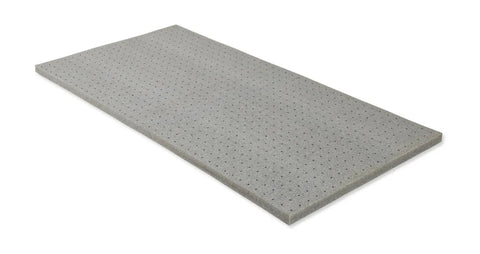Foam Sheets